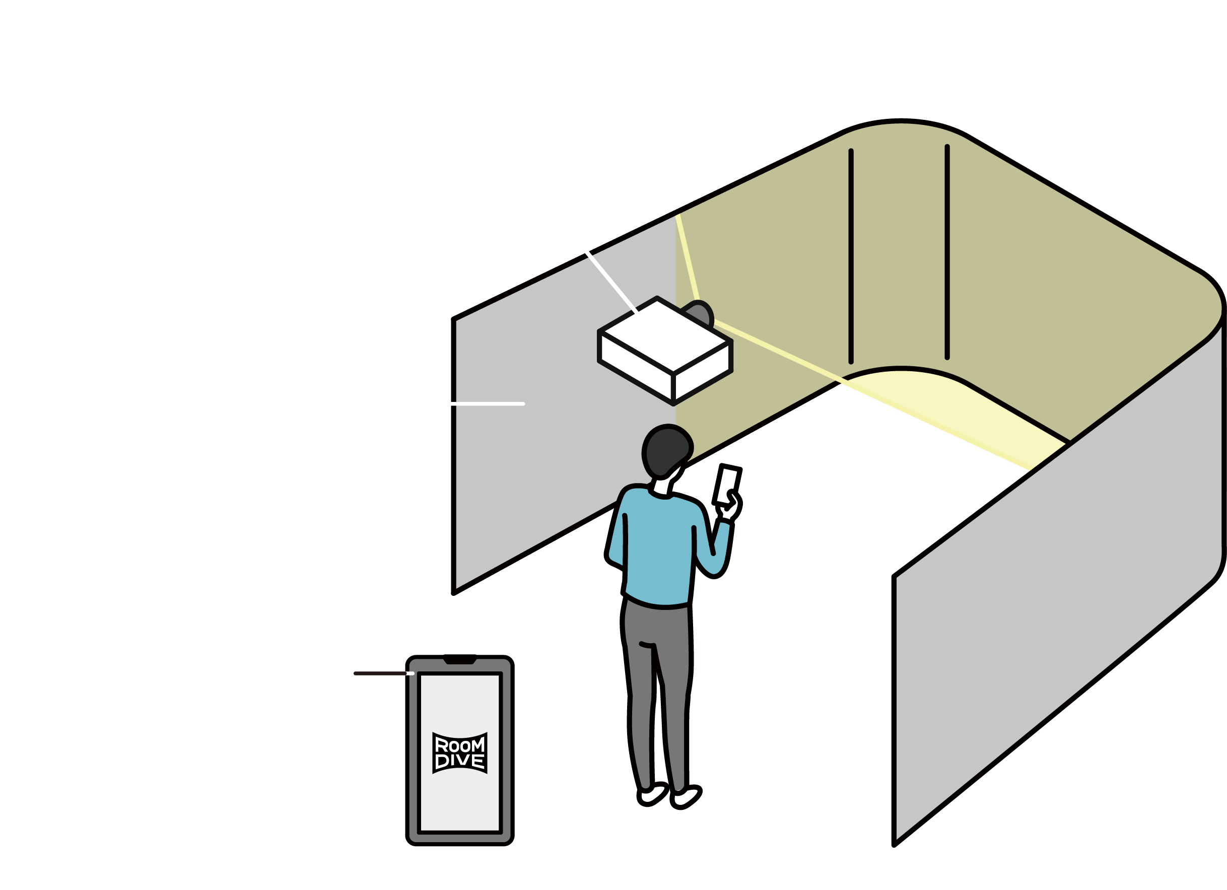 モバイル用システム概要画像